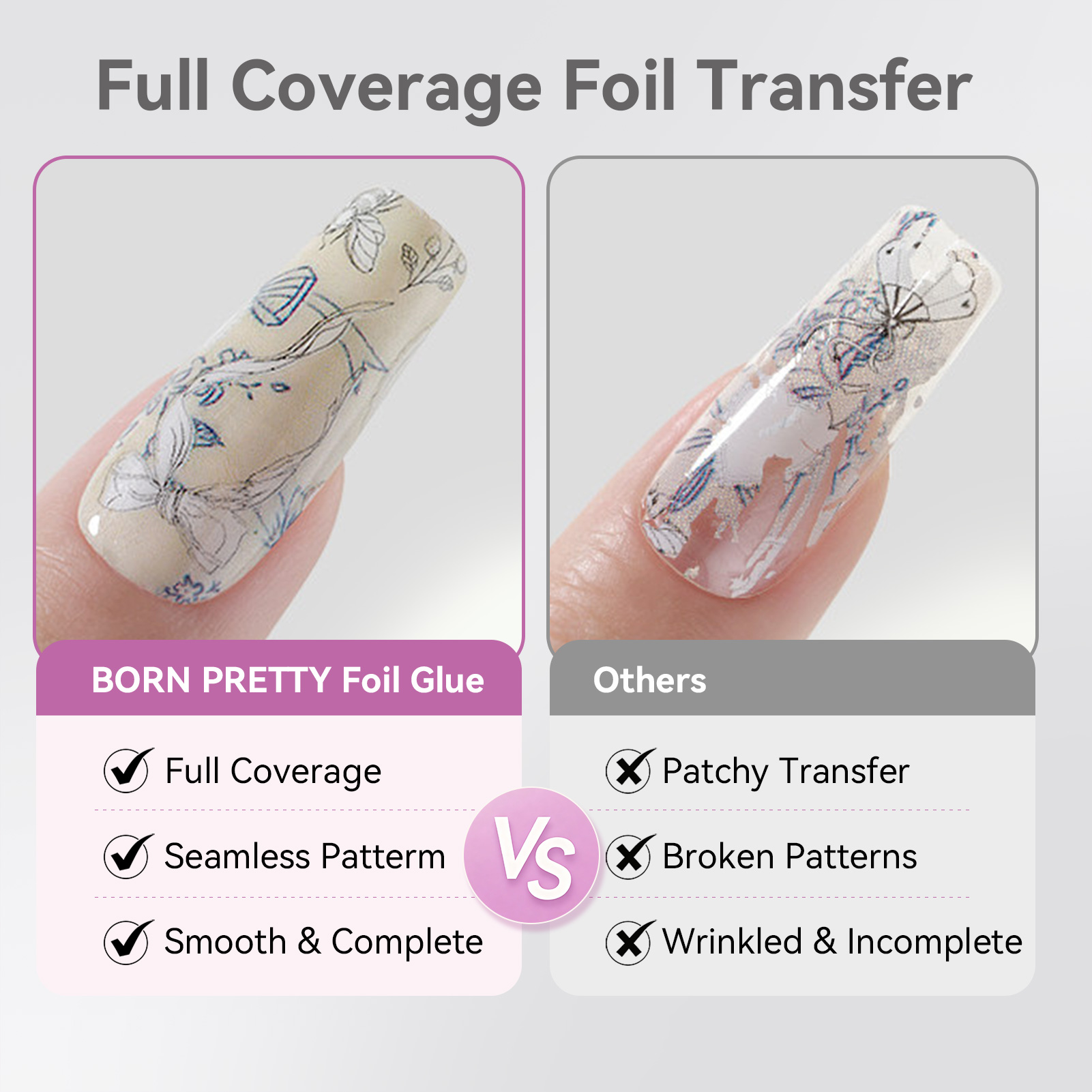 BORN PRETTY Nail Foil Glue Gel - Transfer Paper Carbon review and price